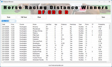 Betting Software Horse Racing