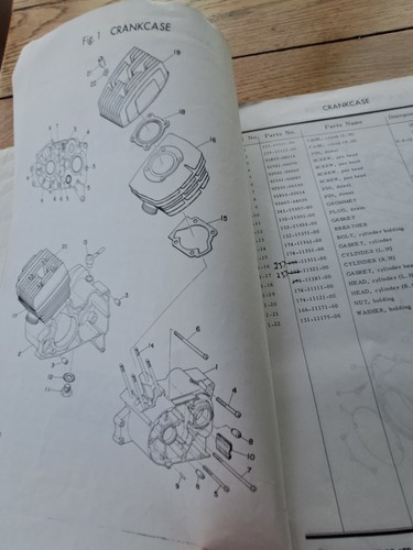 Yamaha cs2e 180cc parts manual - yamaha,