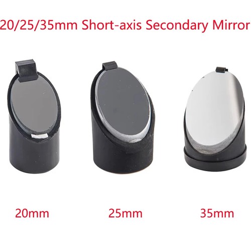 35mm short axis - 20/25/35mm, short-axis