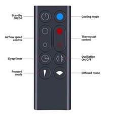 Remote Control for Dyson AM09