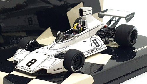 Minichamps scale 400 - 1/43,