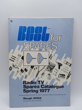 Best For Spares Radio TV