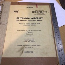 RAF ARMY Air Publication