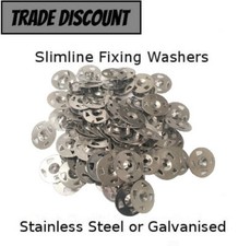 Tile backer board Easy fix