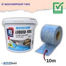 Waterproof Tanking Kit AQUA