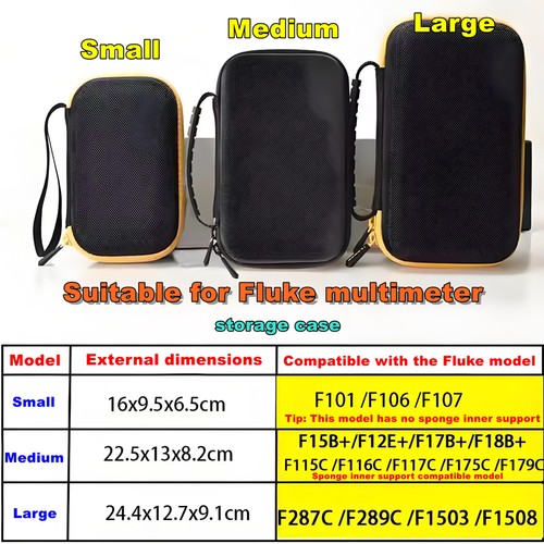 Carrying case for fluke - for,
