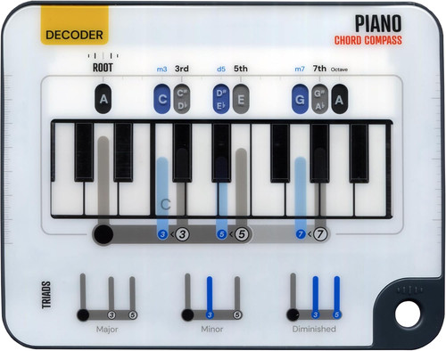 Piano chord compass learn - piano,