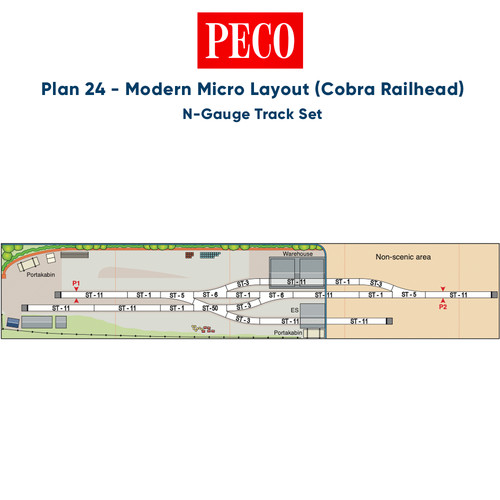 Peco plan modern micro - plan,