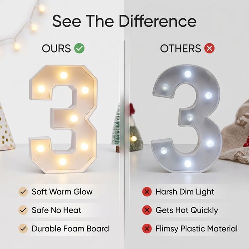 Led light number - led, warm