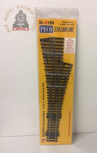 Peco e199 code 75 - peco,