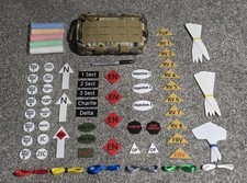 Army Orders Model Kit –