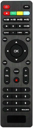 Brand new remote control - brand,