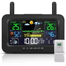 Weather Stations Wireless