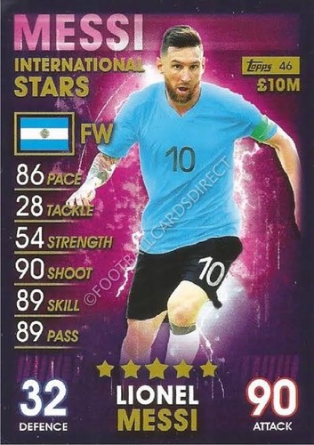 Lionel messi international - messi, (international