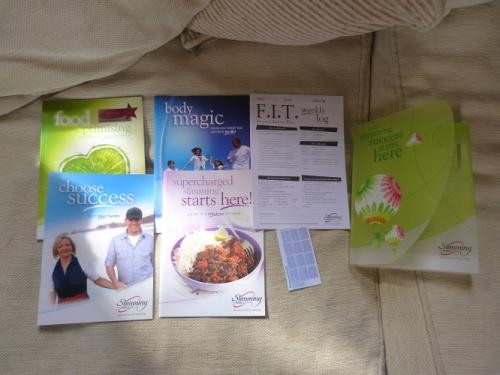 Food optimising your slimming - optimising,