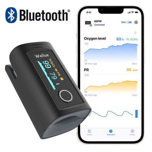 Fingertip pulse oximeter - fingertip,
