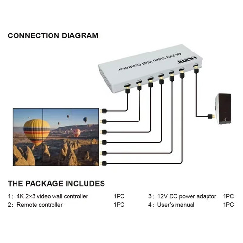 Hdmi video wall - 4k,