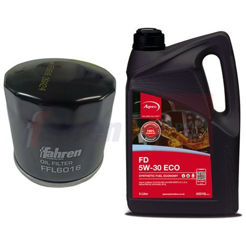 Fahren with apec - apec, oil