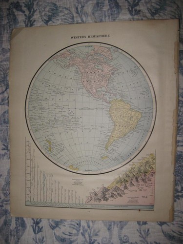 Antique 1886 western - 1886,