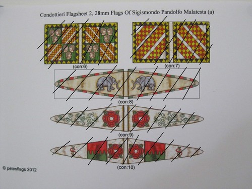 28mm medieval renaissance - medieval,
