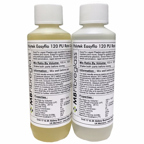Easyflo 120 500ml roto - -,