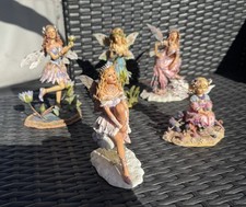 Leonardo Collection By