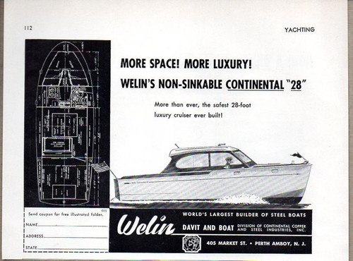 1953 print welin - 1953, 28