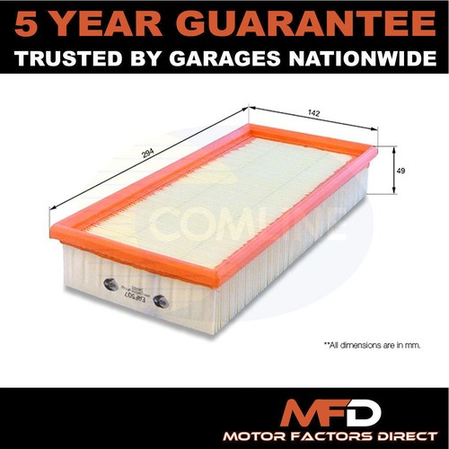 Fits mgf 1995 - mg,