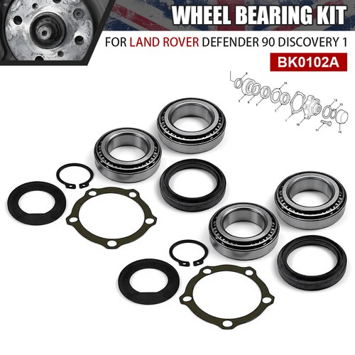 For land rover defender - land,