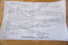 Frodingham yard 1 - frodingham, no.1