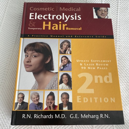 Cosmetic and medical - cosmetic,