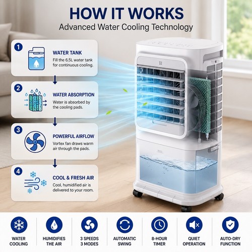 Portable air cooler mobile - portable,