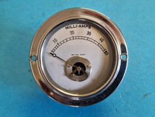 50mA DC FSD Panel Meter