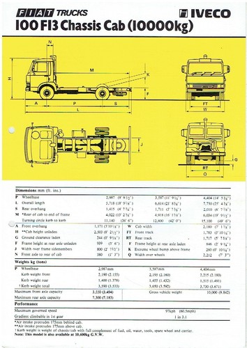 Fiat 100 f13 ton - fiat,