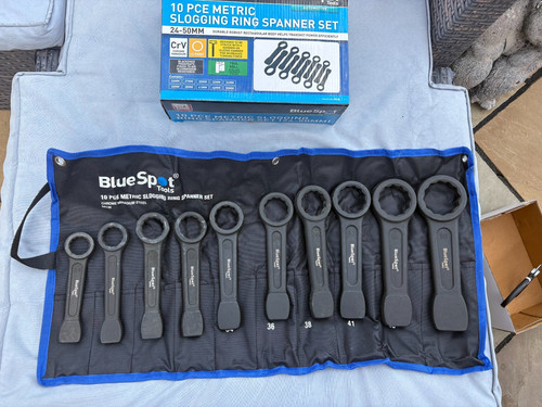 Blue spot tools metric - blue,