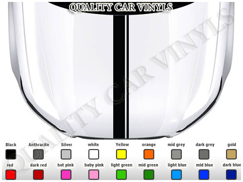 For vauxhall astra vxr sri - vauxhall, gtc