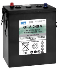 GF06240V Sonnenschein Dryfit