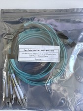 Mpo fibre optic - to,