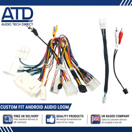 Android custom fit - custom,