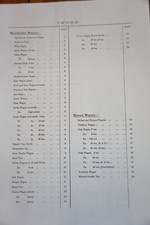 1891 Fascimilie North Eastern