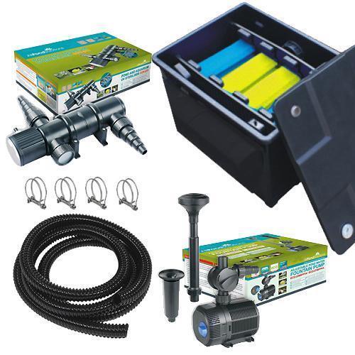 Small pond box - pond,