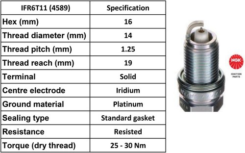 Ngk 4589 genuine - x,