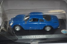 Renault Alpine A110 Model Car