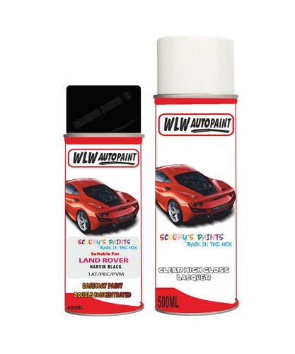Paint suitable for - for, rover