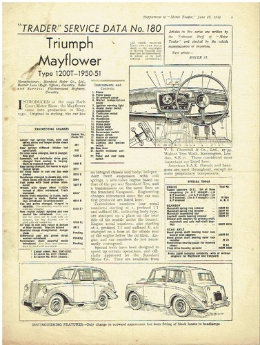 Triumph mayflower saloon - triumph,