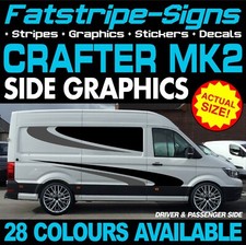 Fit crafter mk2 - crafter, mwb