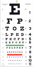 Snellen Eye Chart, Eye Charts