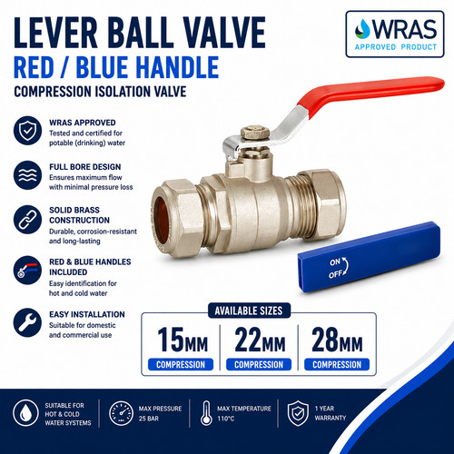 Lever ball valve compression - ball,