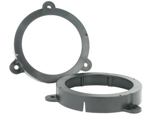 For renault megane front rear - megane, front/rear