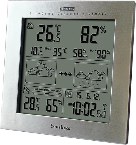 Weather station with msf - station,